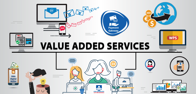 VALUE ADDED SERVICES